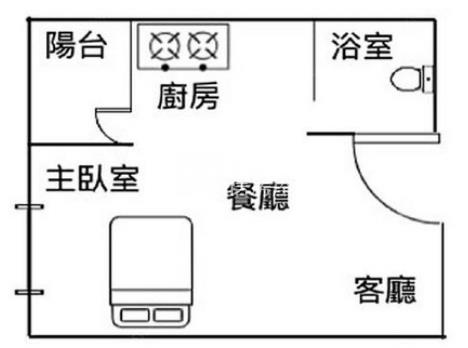順麗V1公園旁小豪宅房屋室內格局與周邊環境