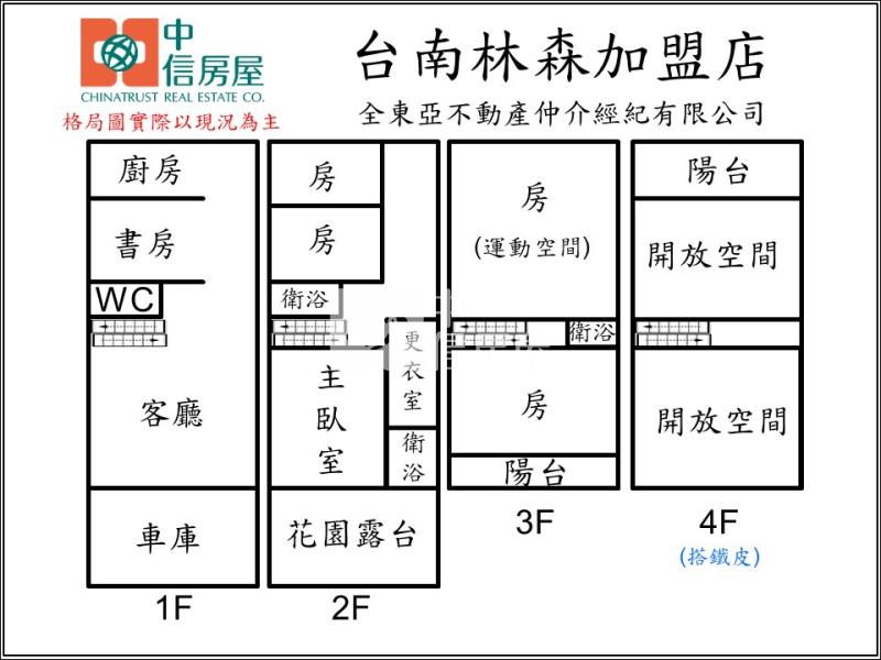 東寧商圈併排雙車典雅美墅房屋室內格局與周邊環境