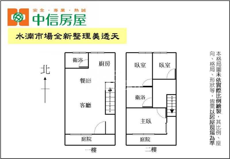 水湳市場全新整理美透天房屋室內格局與周邊環境