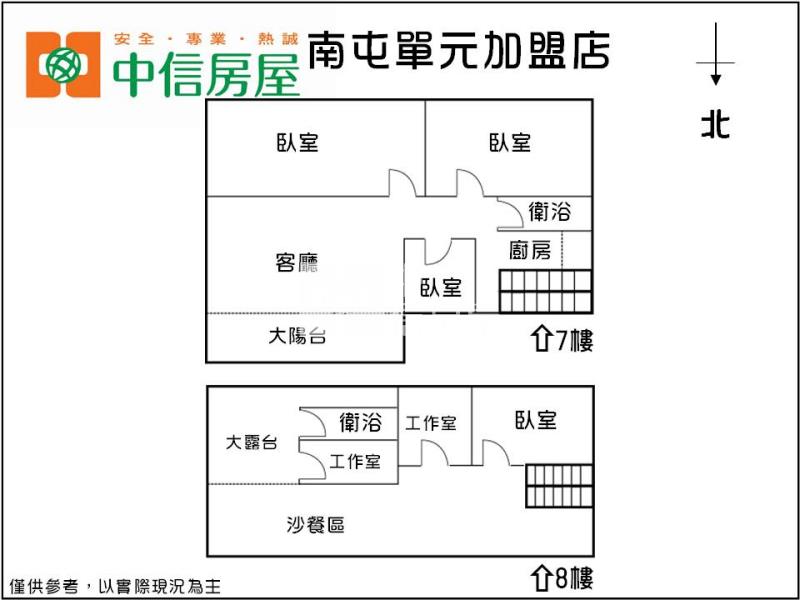 立仁商圈樓中樓房屋室內格局與周邊環境