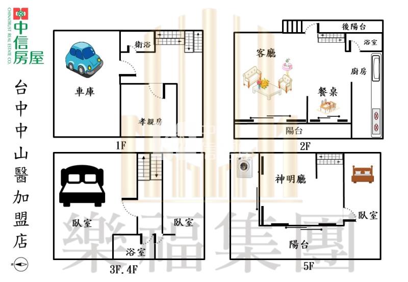 豐樂公園湖色山莊臨路大面寬孝親震後美墅房屋室內格局與周邊環境