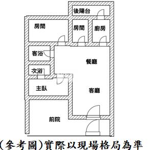 頭份綠大地3房平車房屋室內格局與周邊環境