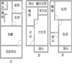 山佳雙車優質孝親透天房屋室內格局與周邊環境