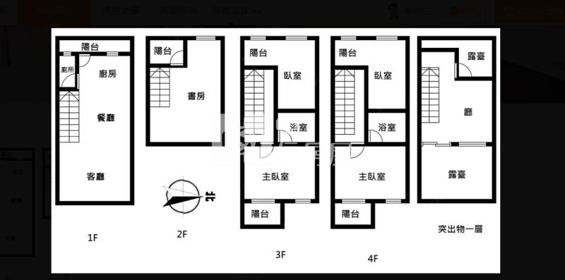 山仔頂【陶園新世界】前院停車美別墅房屋室內格局與周邊環境