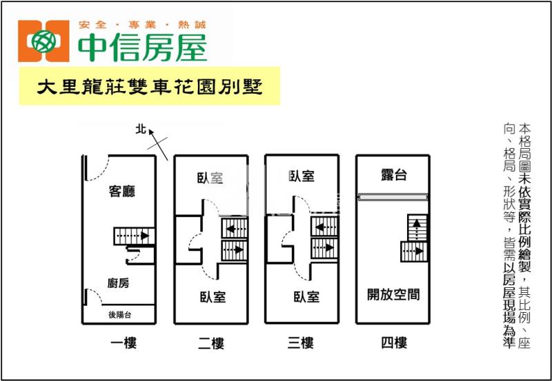 大里龍莊雙車花園別墅房屋室內格局與周邊環境