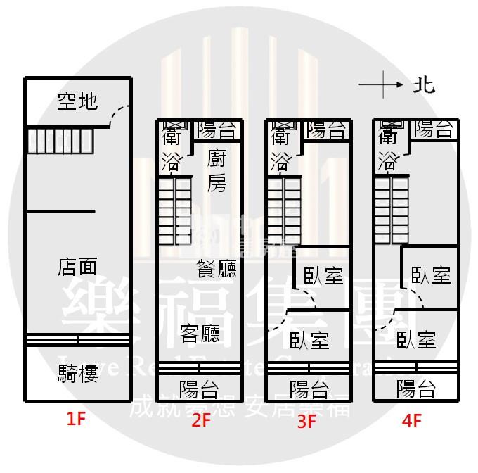 八期好市多｜㊣10米活路｜四層透天房屋室內格局與周邊環境