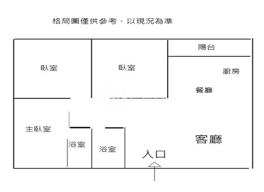 內埔-綠仰森2房屋室內格局與周邊環境