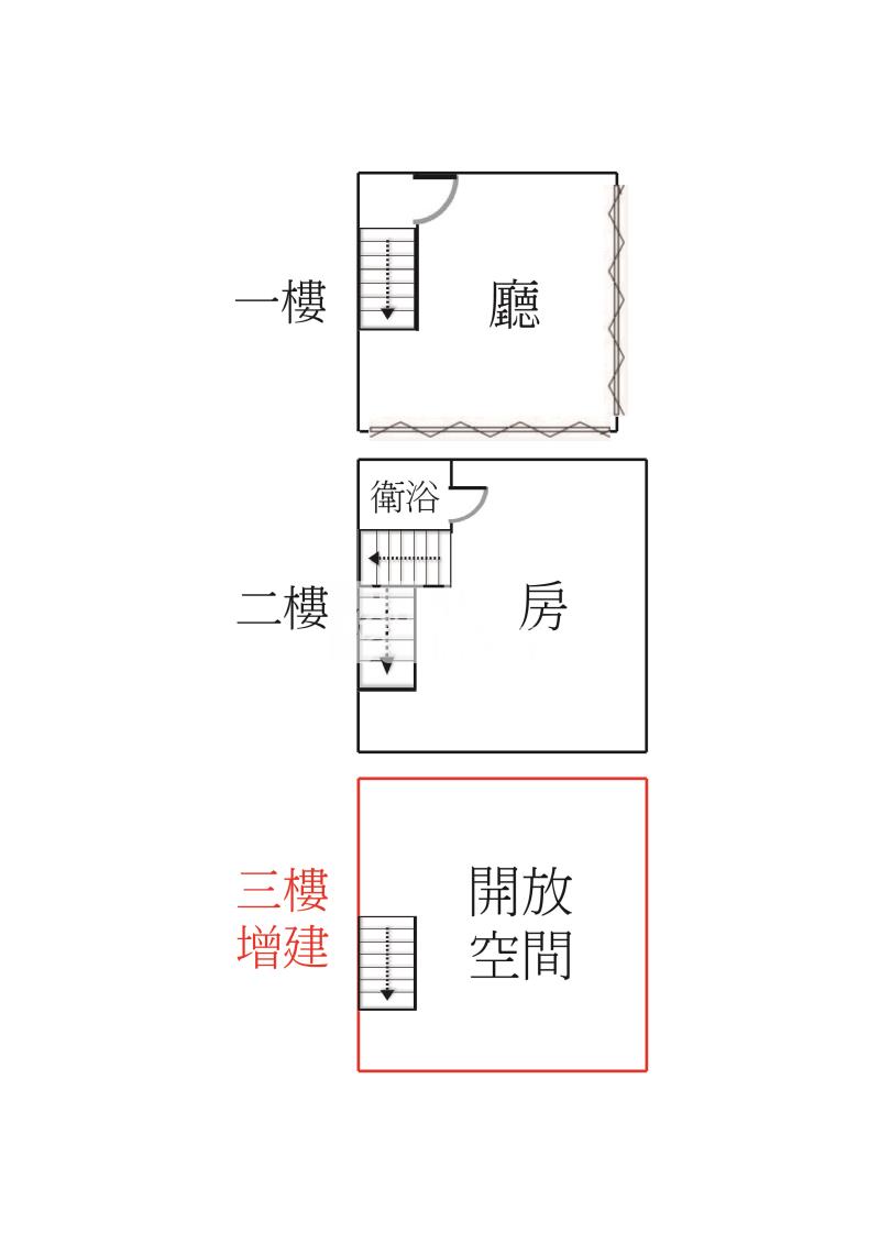 西區精緻透天套房價房屋室內格局與周邊環境