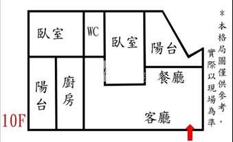 近成大商圈優質二房房屋室內格局與周邊環境