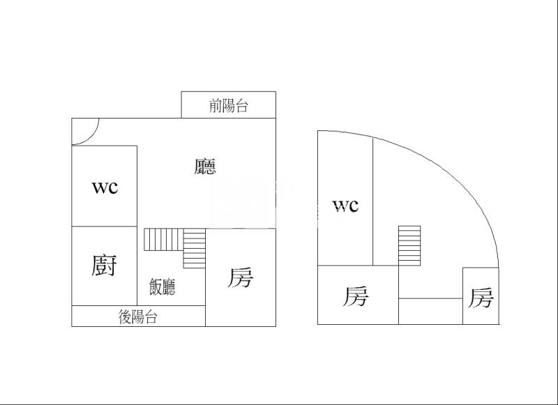 羅傑摩爾房屋室內格局與周邊環境