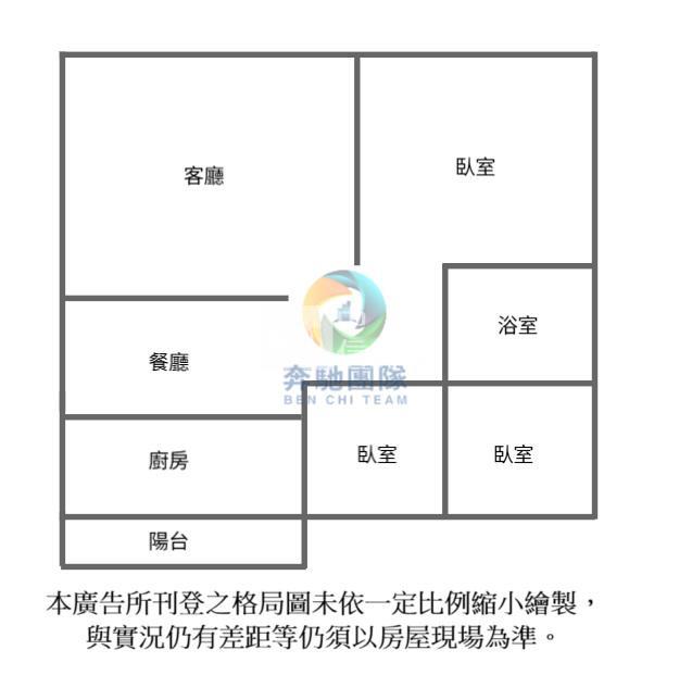 【奔馳】捷運G14低總價3房工業宅房屋室內格局與周邊環境