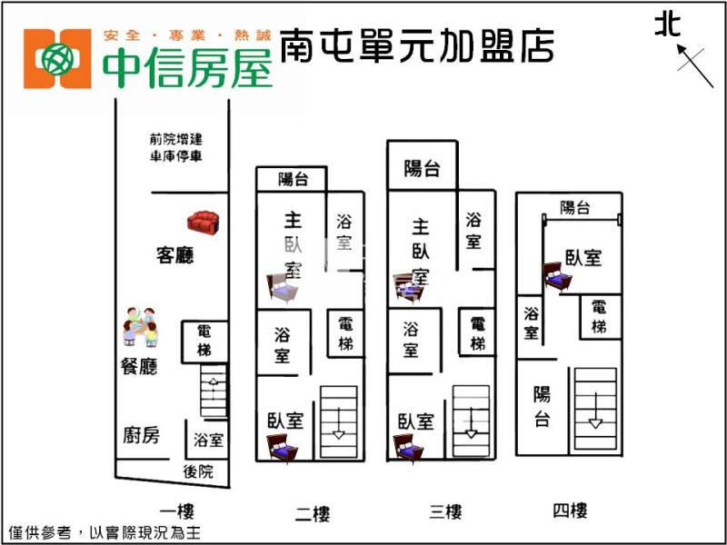 全新完工*樹孝商圈*電梯美墅房屋室內格局與周邊環境