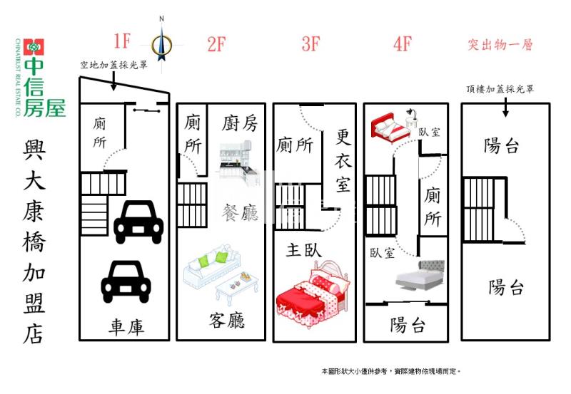 立仁商圈輕屋齡大地坪雙車美別墅房屋室內格局與周邊環境
