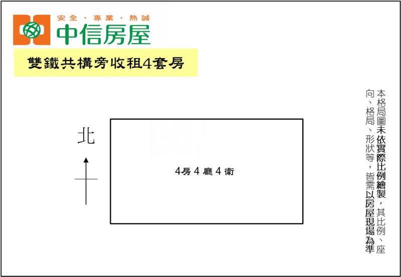 雙鐵共構旁收租4套房房屋室內格局與周邊環境