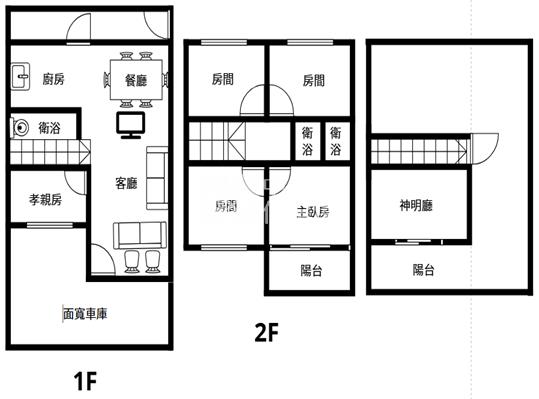 復興公園大面寬孝親車墅房屋室內格局與周邊環境