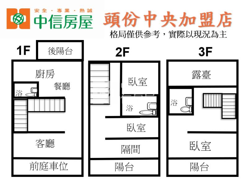 苗栗市近福星國小透天房屋室內格局與周邊環境