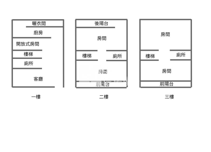 土庫學區宅房屋室內格局與周邊環境