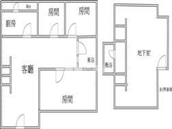 漢唐3房大空間美廈房屋室內格局與周邊環境