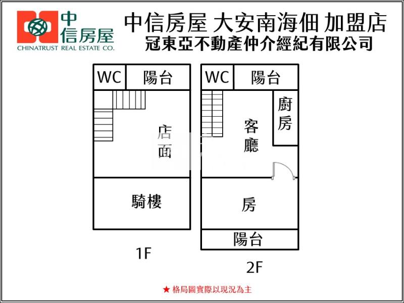 永康文化路1+2金店面房屋室內格局與周邊環境