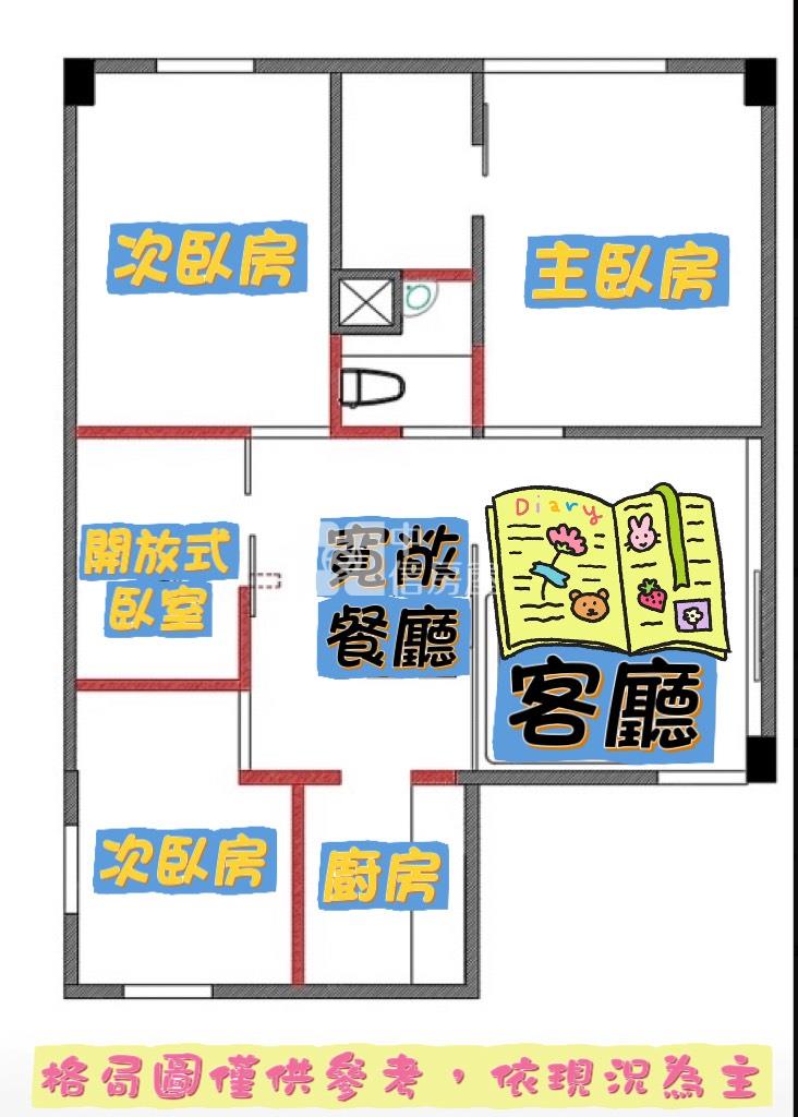 大潤發三房雙平車房屋室內格局與周邊環境