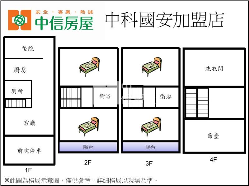 近梧棲童綜合6年大透天房屋室內格局與周邊環境