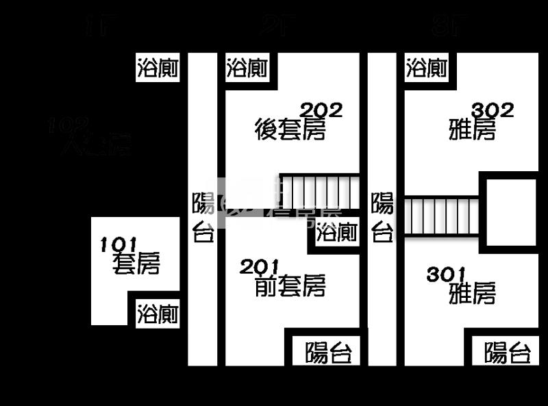 埔心大潤發旁美透天房屋室內格局與周邊環境