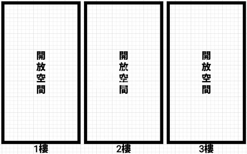 體育園區旁大地坪透天房屋室內格局與周邊環境