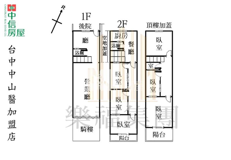 新仁路商圈!生意強強滾賺錢透店房屋室內格局與周邊環境