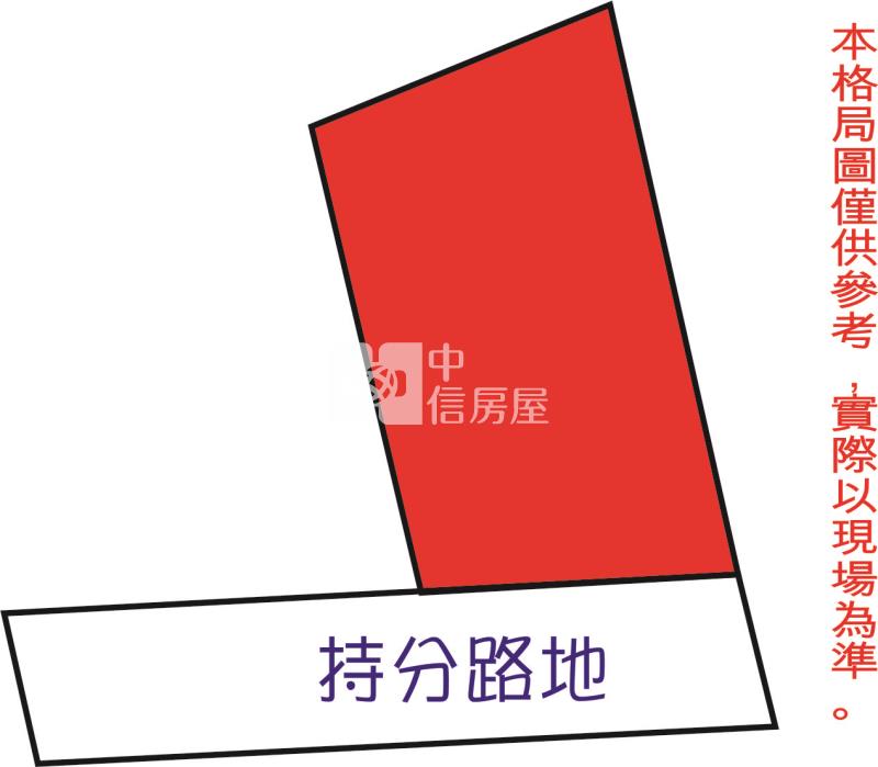 將軍區西和便宜建地房屋室內格局與周邊環境
