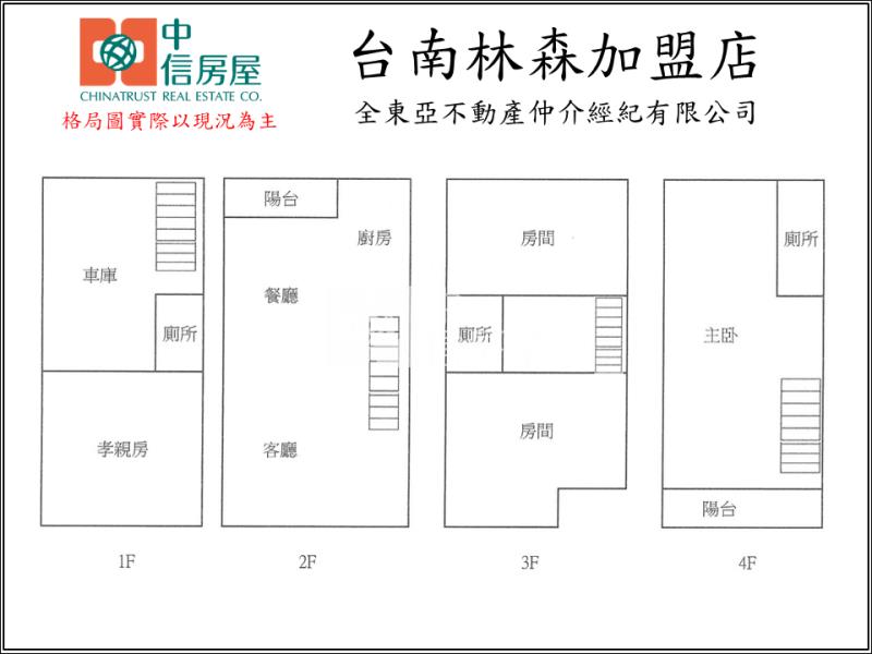 陽光社區維新亮麗透天平車房屋室內格局與周邊環境