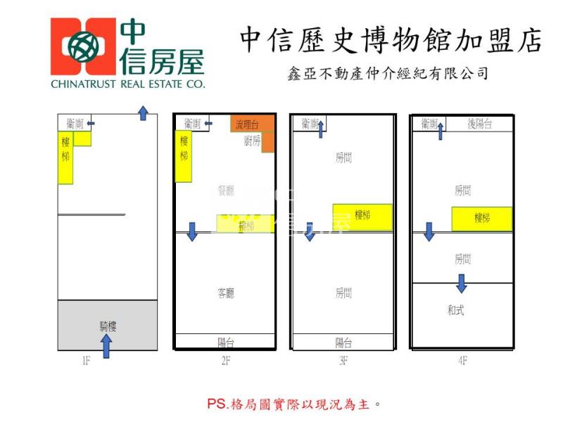 (專)近88交流道鳳頂路透天金店面房屋室內格局與周邊環境