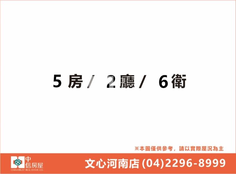 【國際莊園】正北屯路全新裝潢樓店｜雙鐵共構房屋室內格局與周邊環境