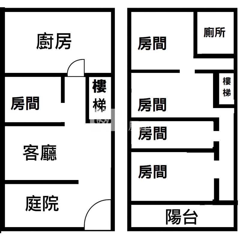 【新世紀】體育園區捷運綠線G27透天房屋室內格局與周邊環境