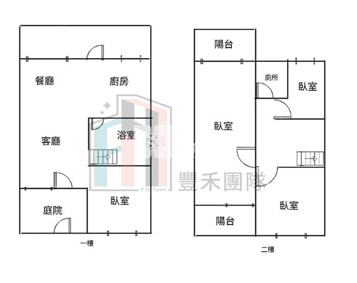【豐禾】過嶺低總價邊間透天(需整理)房屋室內格局與周邊環境