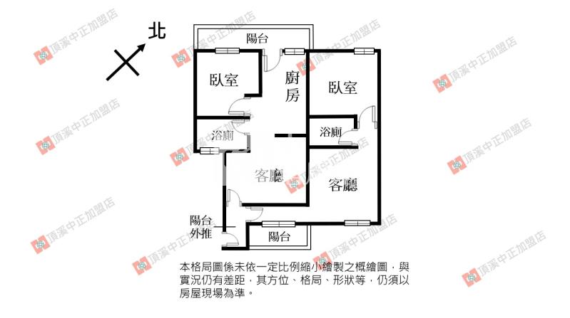 中壢永福路收租置產極品房屋室內格局與周邊環境