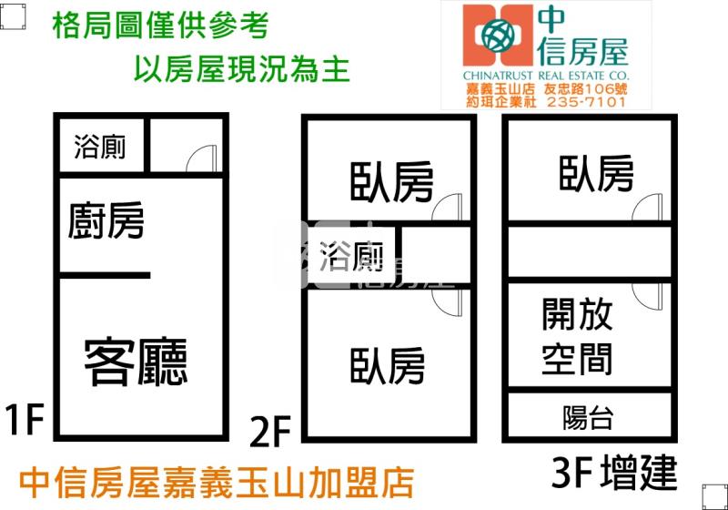 榮民醫院旁透天 ★影音空拍只在中信嘉義玉山店房屋室內格局與周邊環境