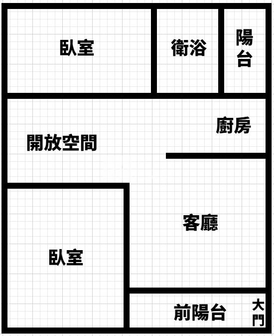 中豐路旁公寓二樓房屋室內格局與周邊環境