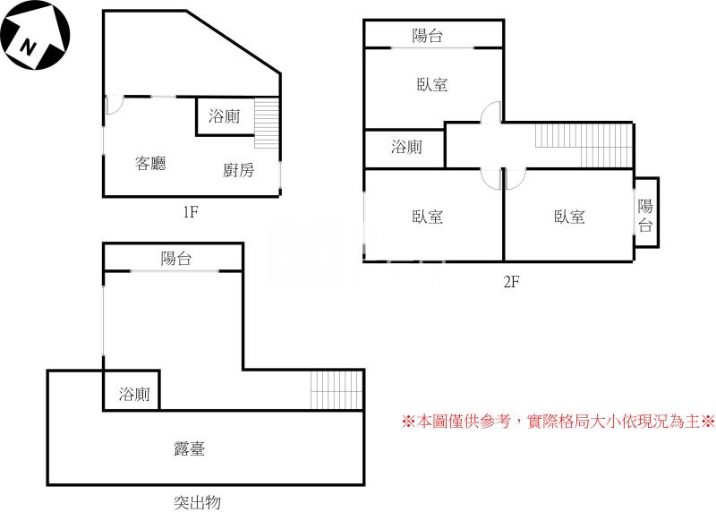豐原全新別墅房屋室內格局與周邊環境