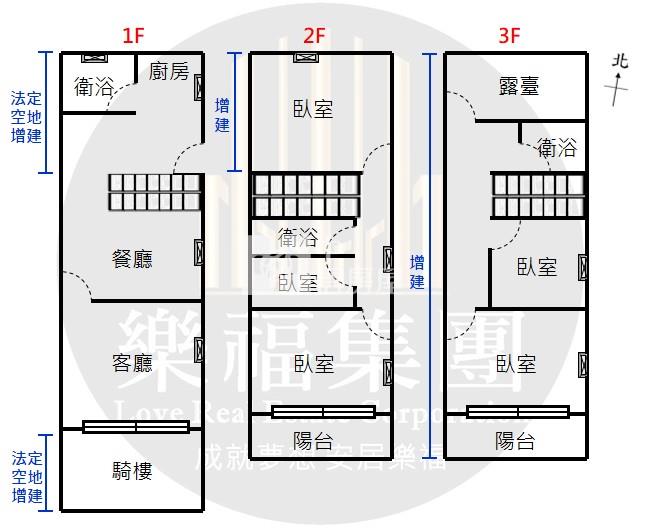 建平國小懷舊邊間透天房屋室內格局與周邊環境