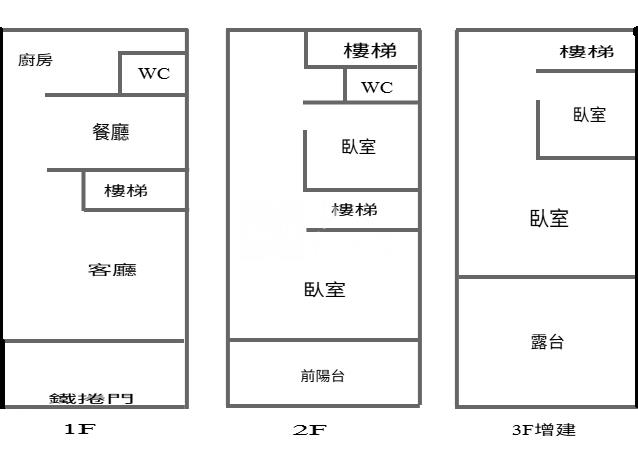 埔心文化街邊間美透天房屋室內格局與周邊環境