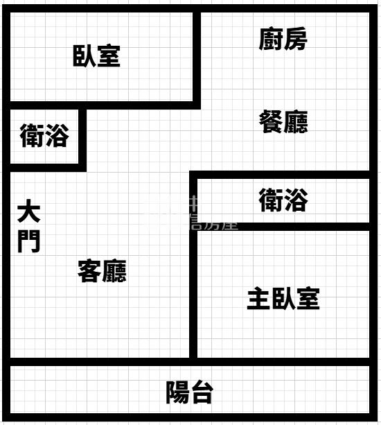重劃區電梯3改2房車房屋室內格局與周邊環境