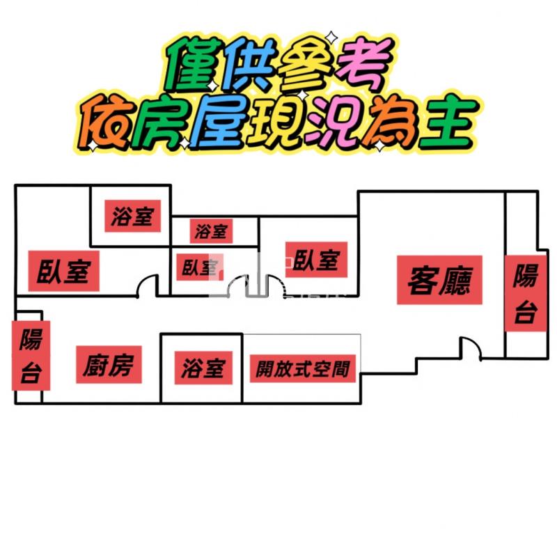 民富國小3+1車位好宅房屋室內格局與周邊環境