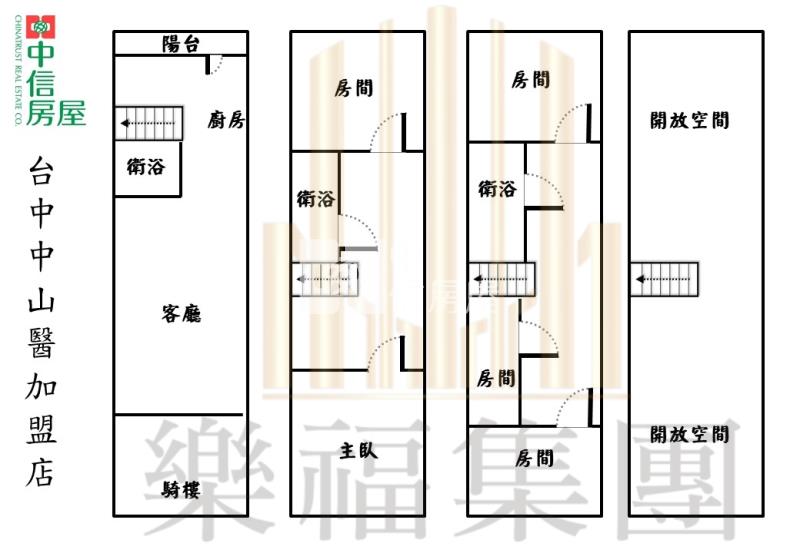 大里塗城商圈黃金透店房屋室內格局與周邊環境