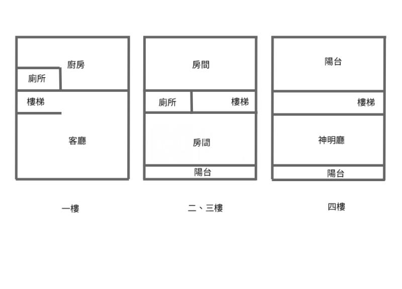 崙背東興店面透天房屋室內格局與周邊環境
