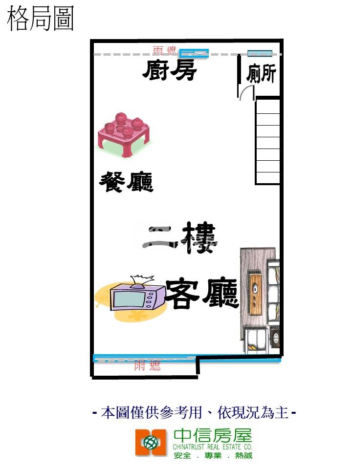 527-埔頂透天金店面★中信愛的團隊★房屋室內格局與周邊環境