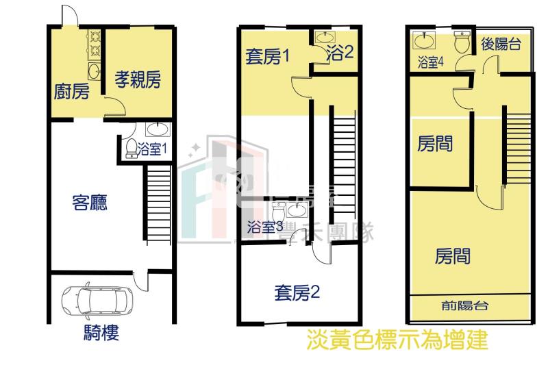 【豐禾】平鎮近育達高中整新美透天房屋室內格局與周邊環境