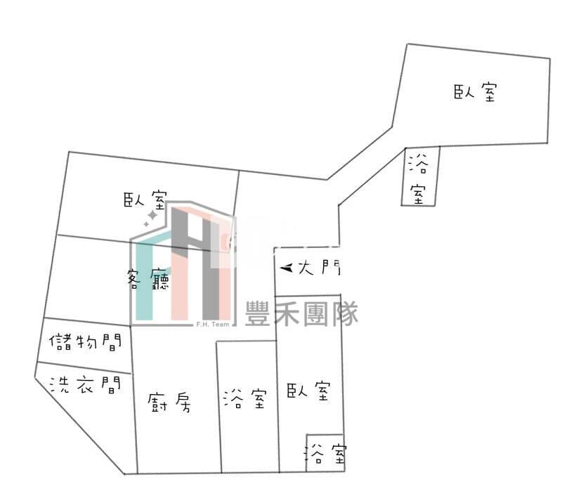 【豐禾】中壢大同路雙主臥整新華厦房屋室內格局與周邊環境