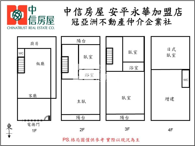 奇美博物館傳統車墅房屋室內格局與周邊環境