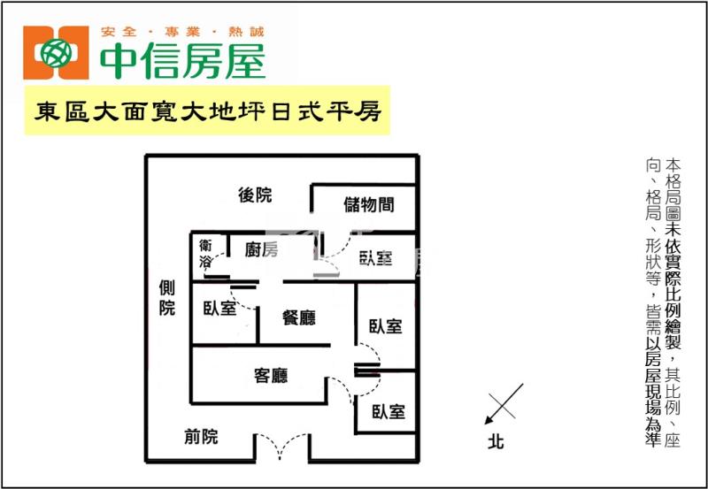 東區大面寬大地坪日式平房房屋室內格局與周邊環境
