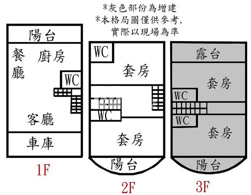 安南海中整新車墅房屋室內格局與周邊環境